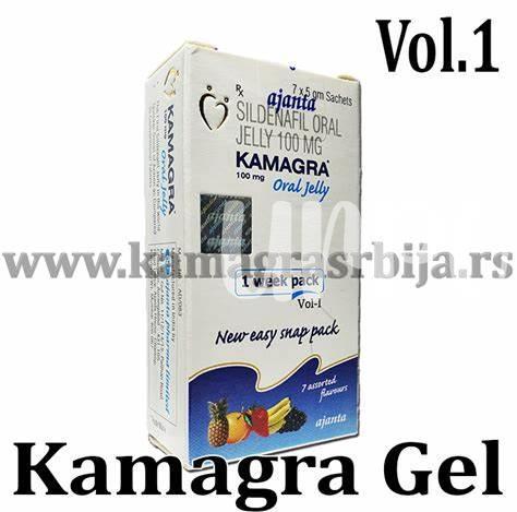 Guía De Uso Seguro Del Gel Kamagra