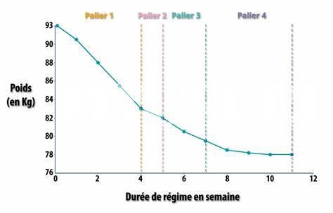 El Prozac Y La Balanza: Historias De Cambio