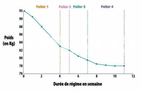 La Importancia Del Apoyo Psicológico